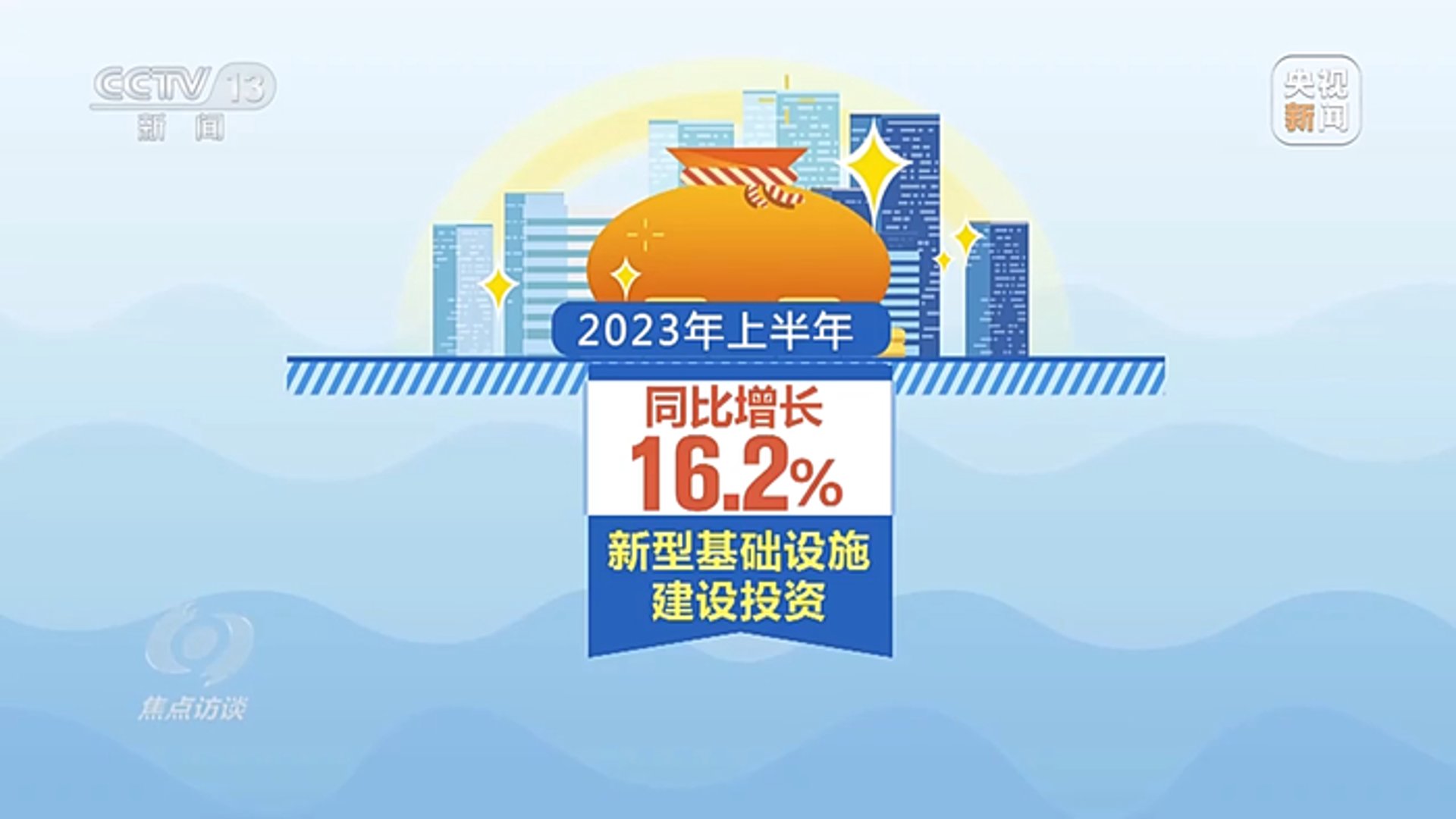 闵坊电子商务